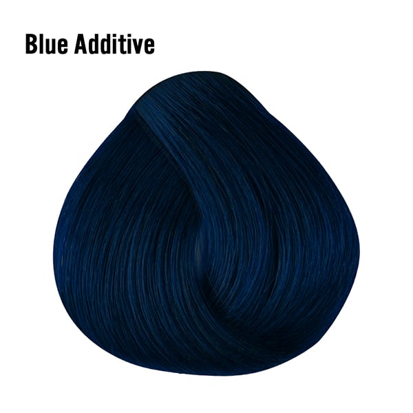 Ionic Additive Blue