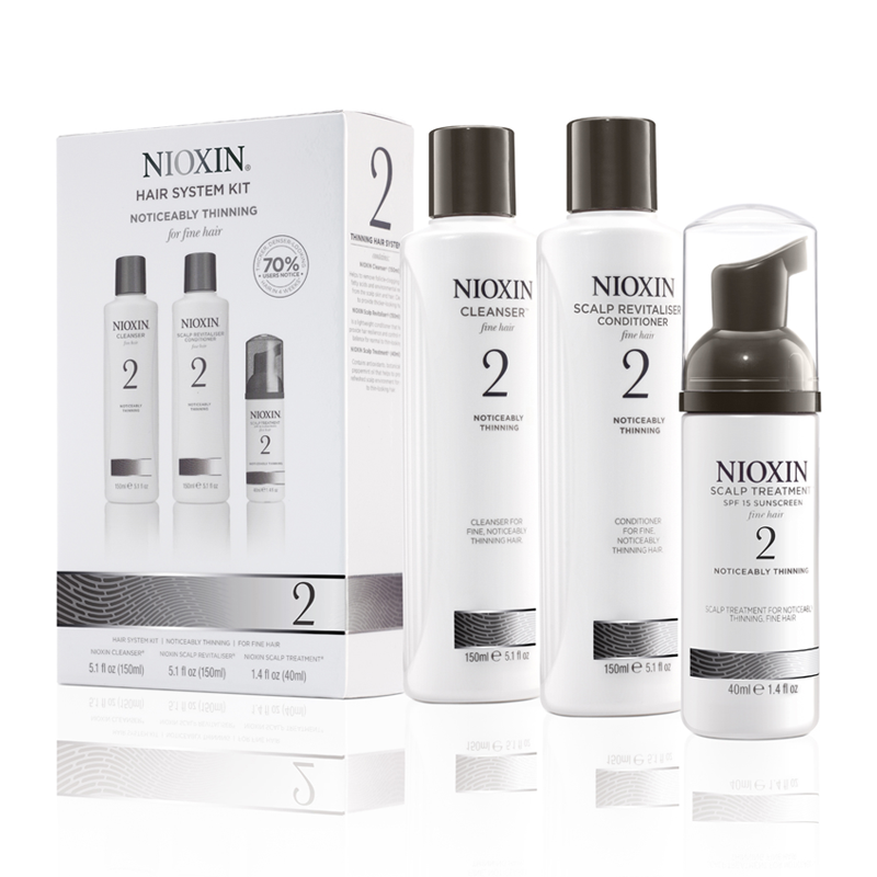 NIOXIN System 2 Starter Hair Kit